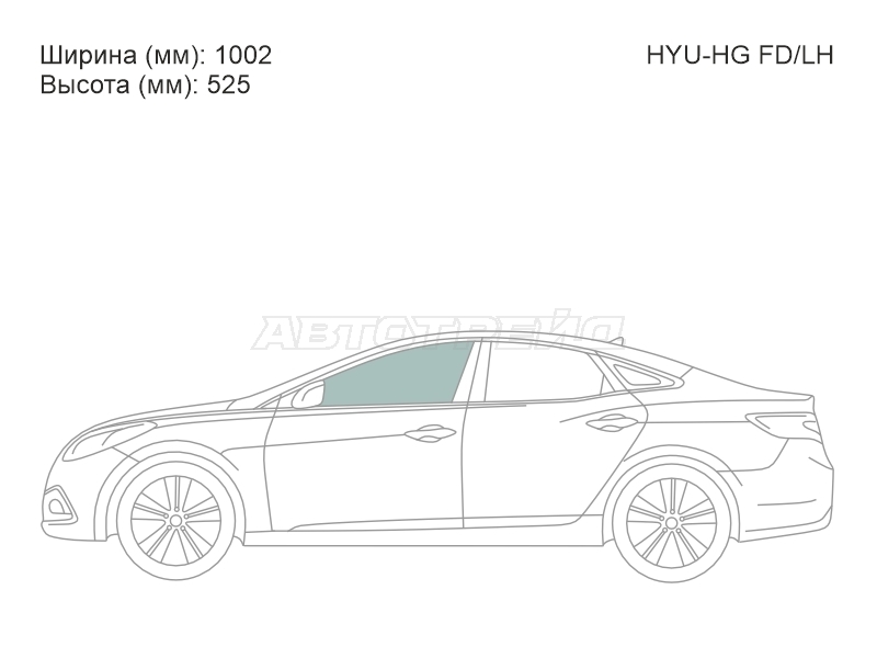 Изображения стекла