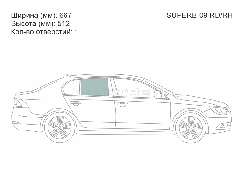 Изображения стекла