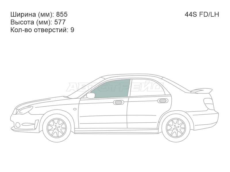 Изображения стекла