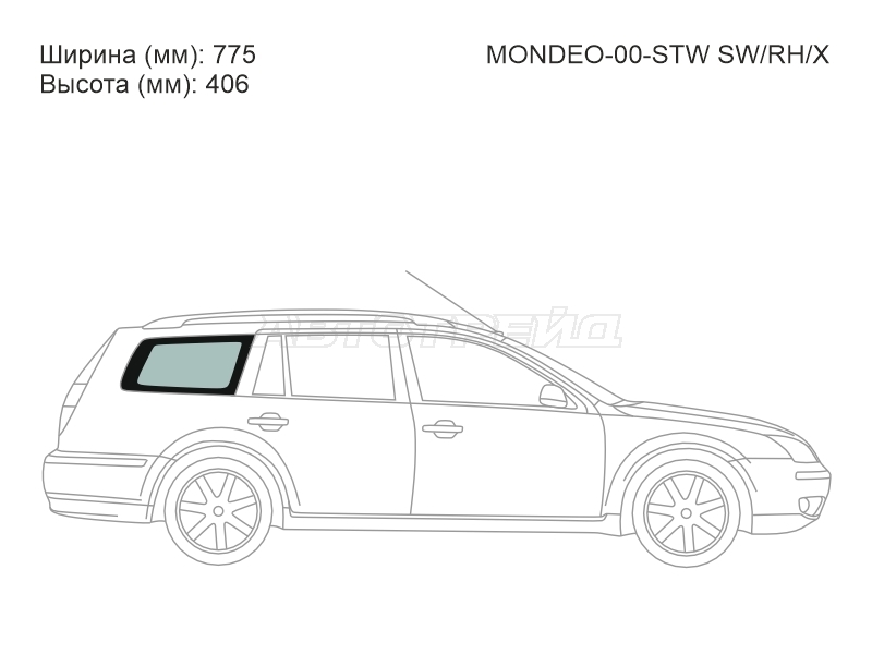 Изображения стекла