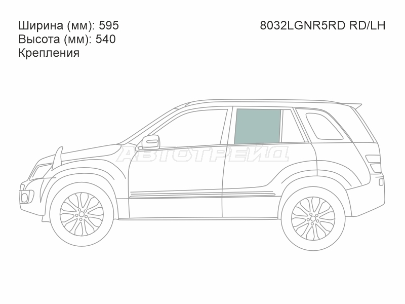 Изображения стекла