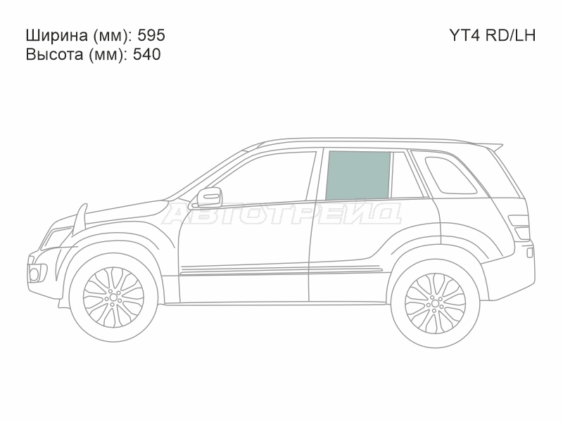 Изображения стекла
