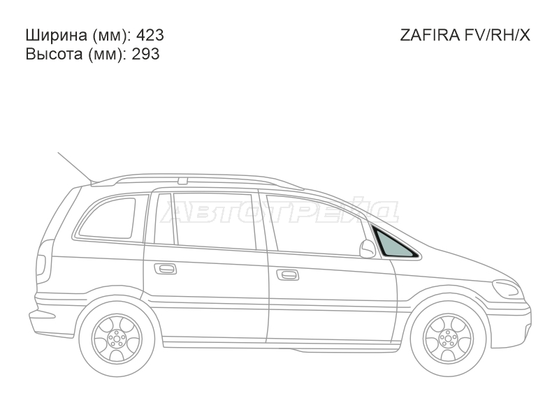 Изображения стекла