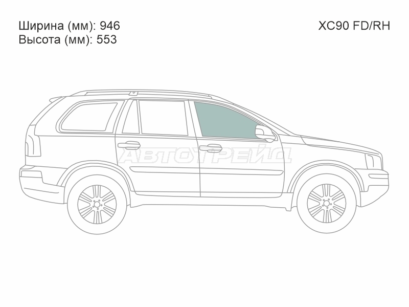 Изображения стекла