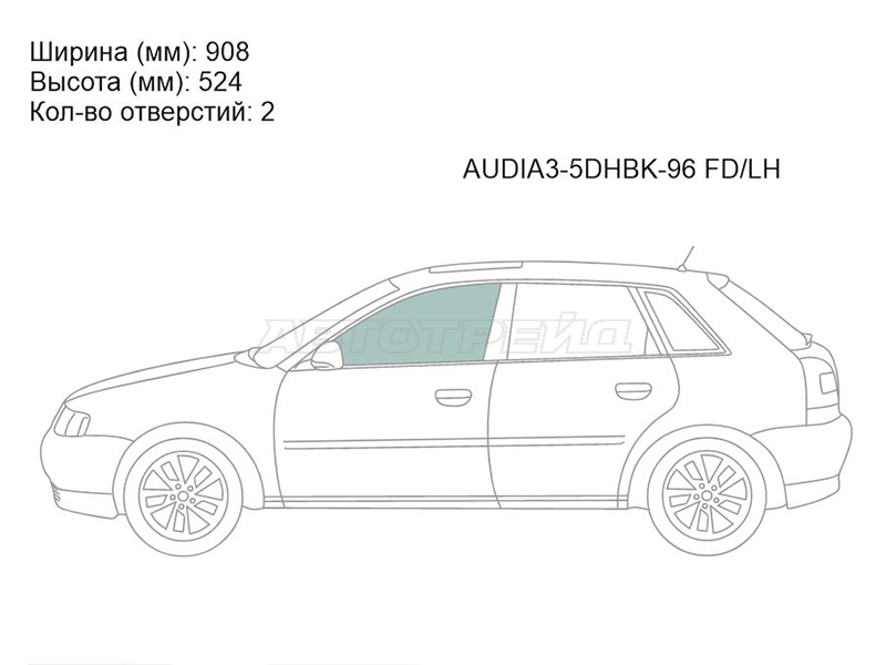 Изображения стекла