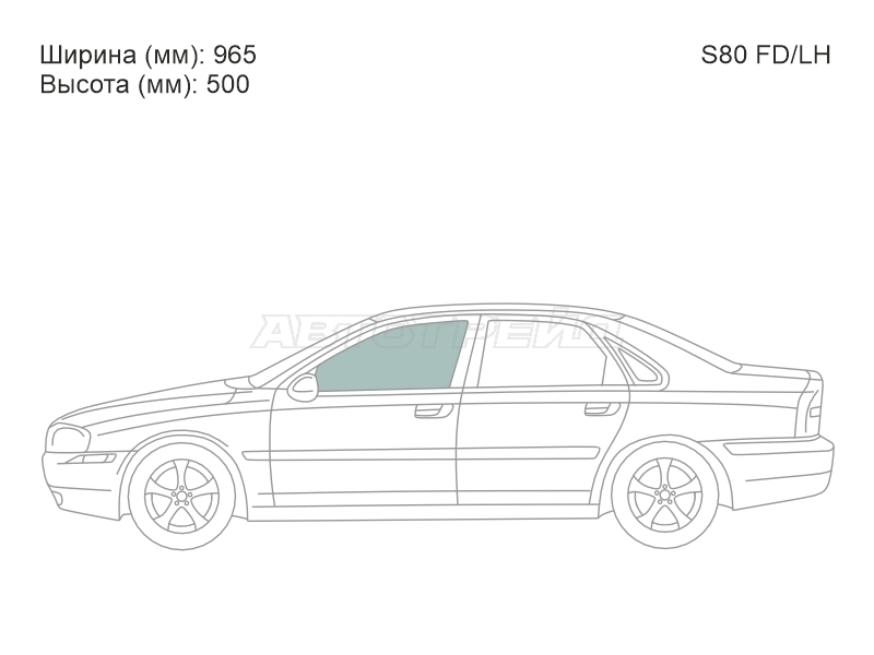 Изображения стекла