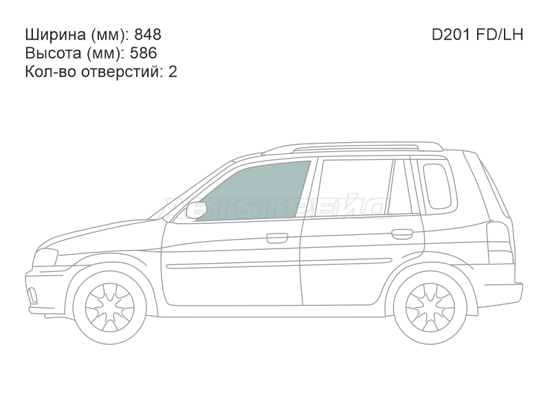 Изображения стекла