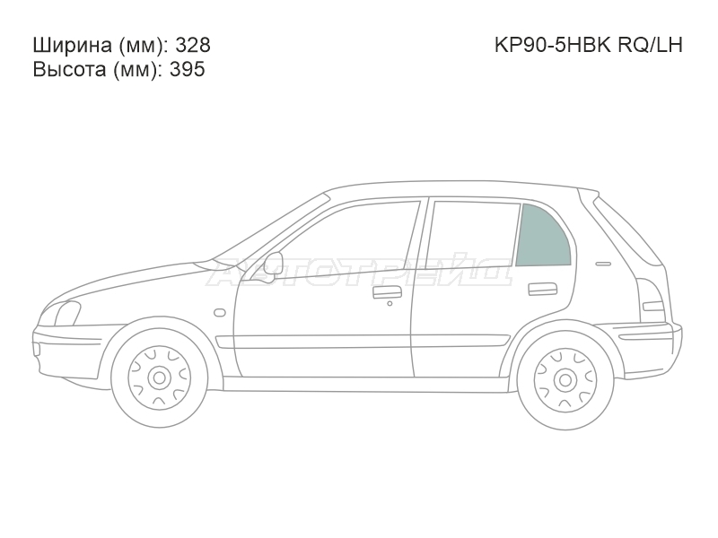 Изображения стекла