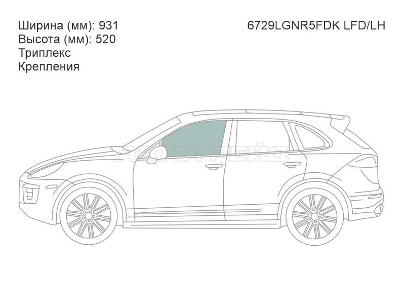 Изображения стекла