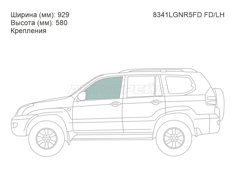 Изображения стекла