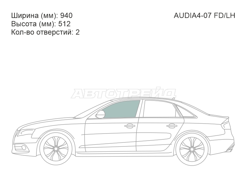 Изображения стекла