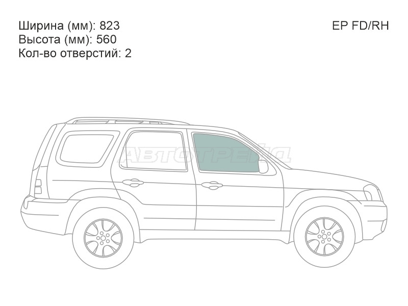 Изображения стекла