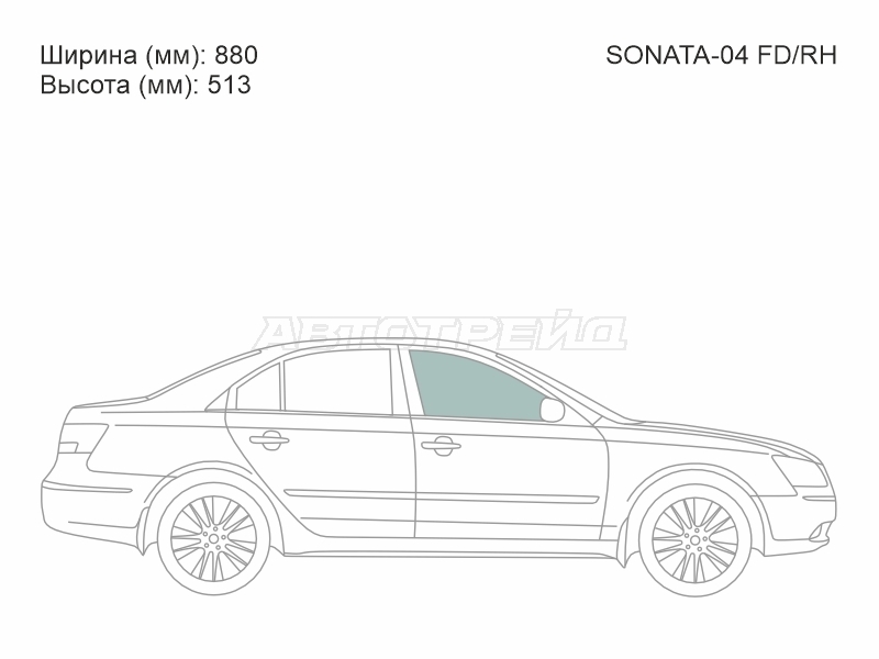 Изображения стекла