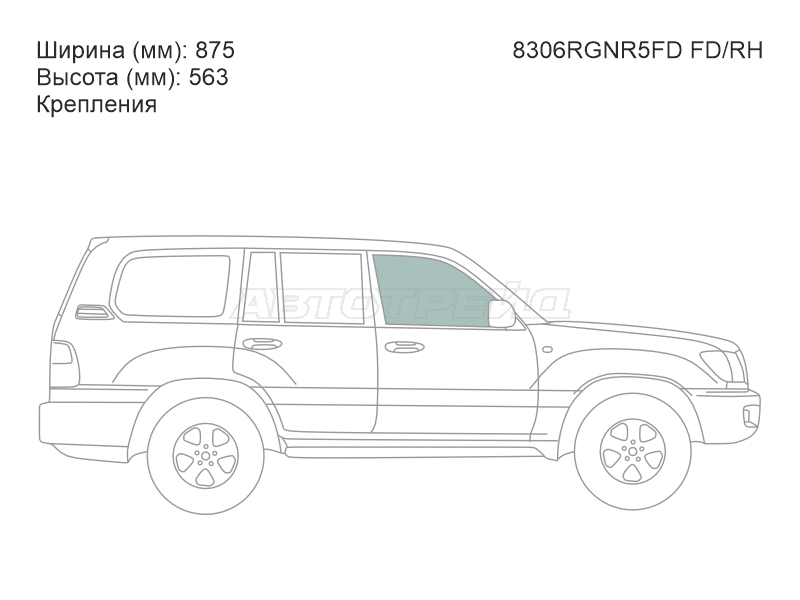 Изображения стекла