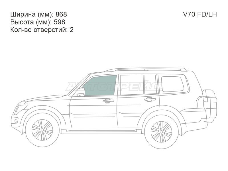 Изображения стекла