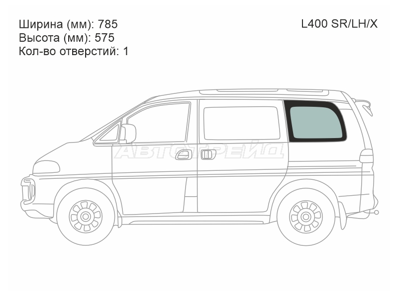 Изображения стекла