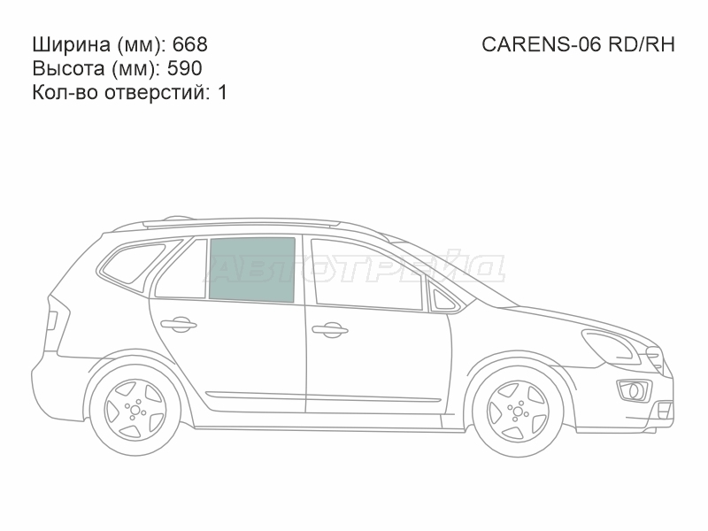 Изображения стекла