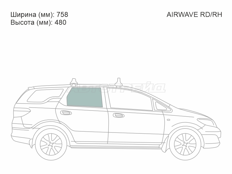 Изображения стекла