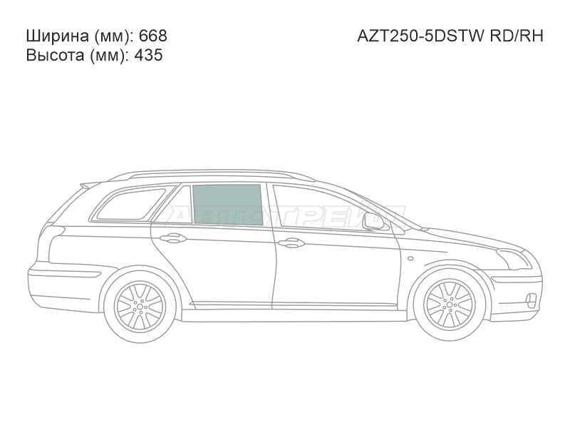 Изображения стекла
