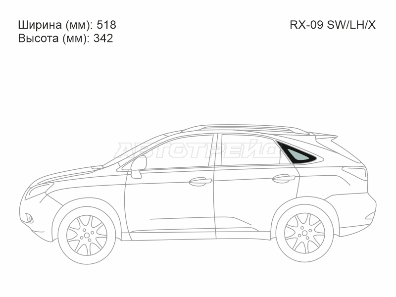Изображения стекла