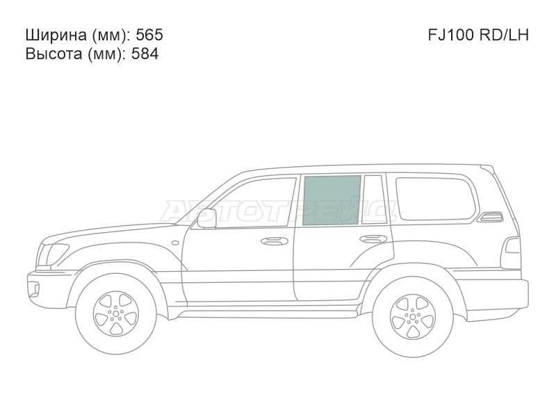 Изображения стекла