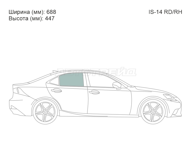 Изображения стекла