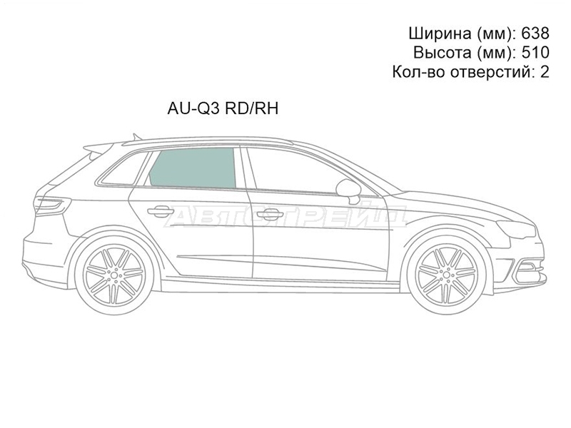 Изображения стекла