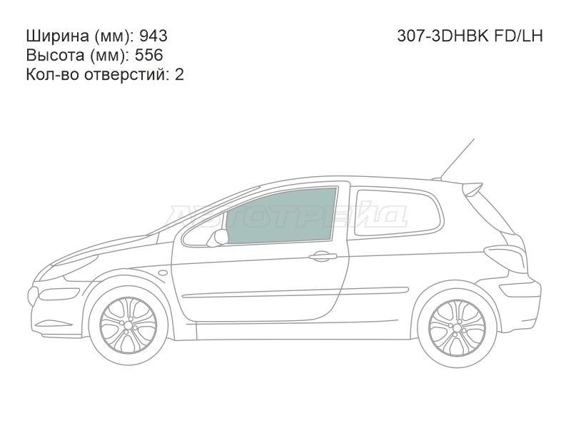 Изображения стекла
