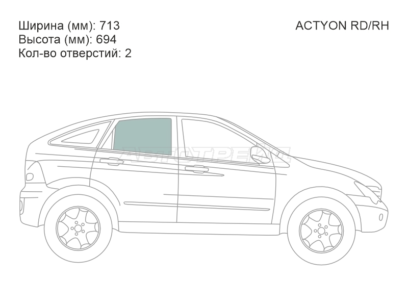 Изображения стекла