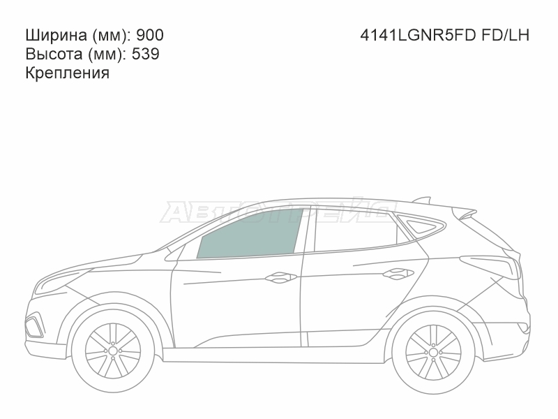 Изображения стекла