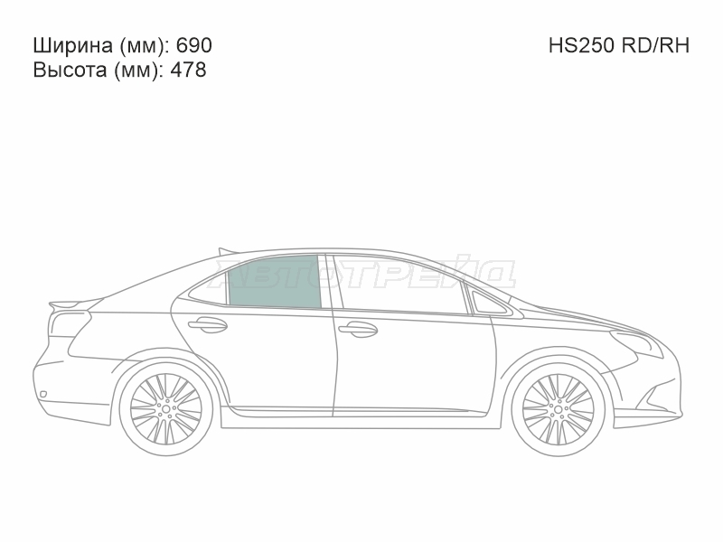 Изображения стекла