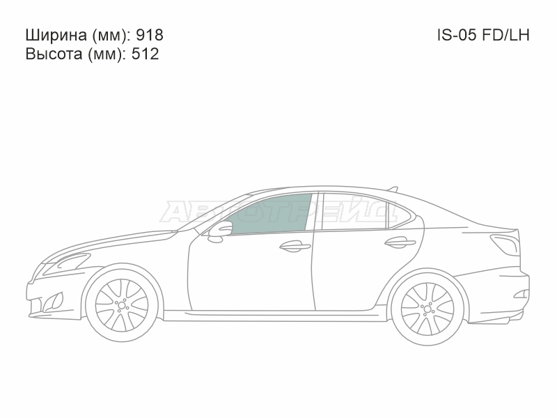 Изображения стекла