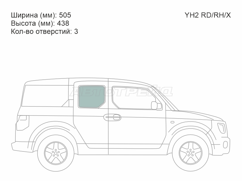 Изображения стекла