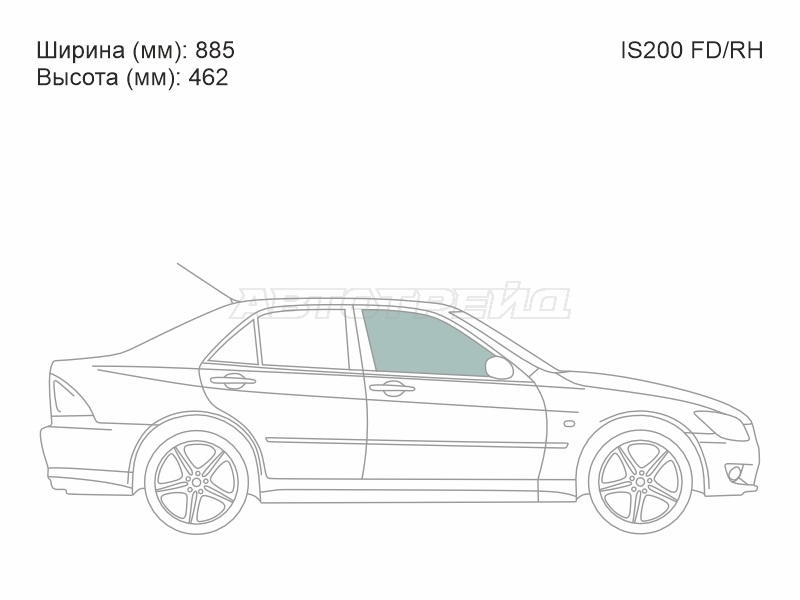 Изображения стекла