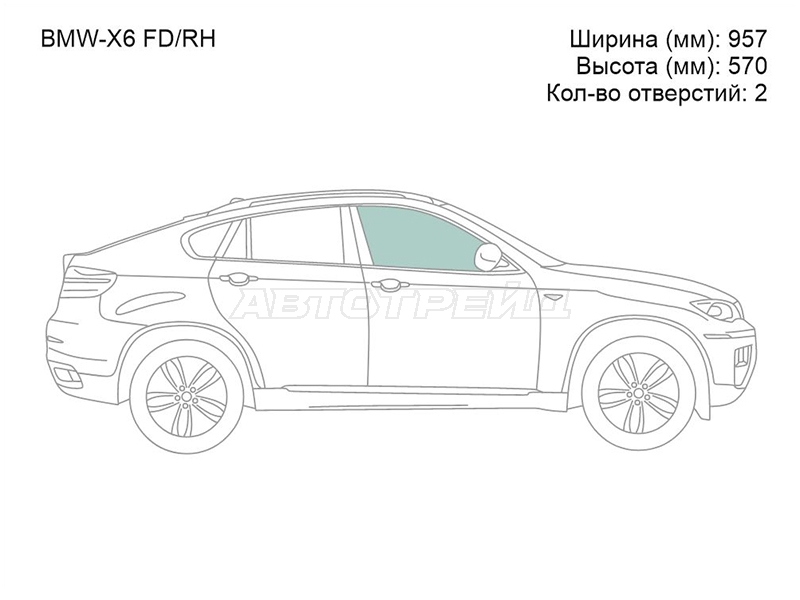 Изображения стекла