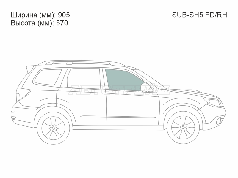Изображения стекла