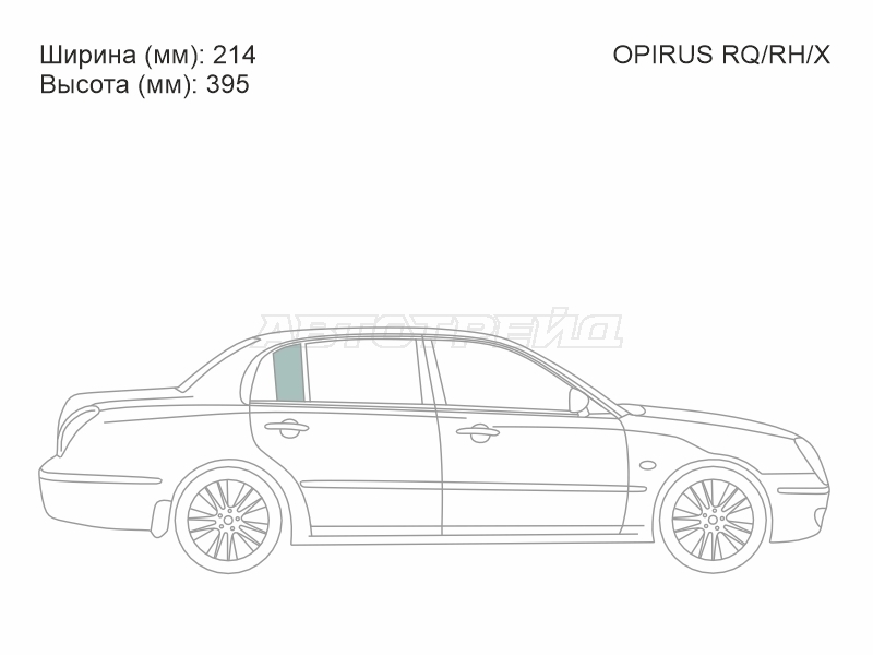 Изображения стекла