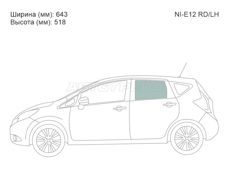 Изображения стекла