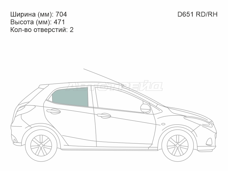 Изображения стекла