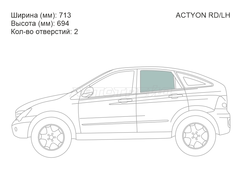 Изображения стекла
