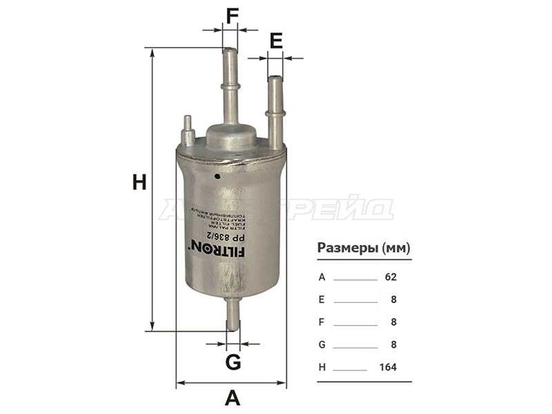 FILTRON PP836/2