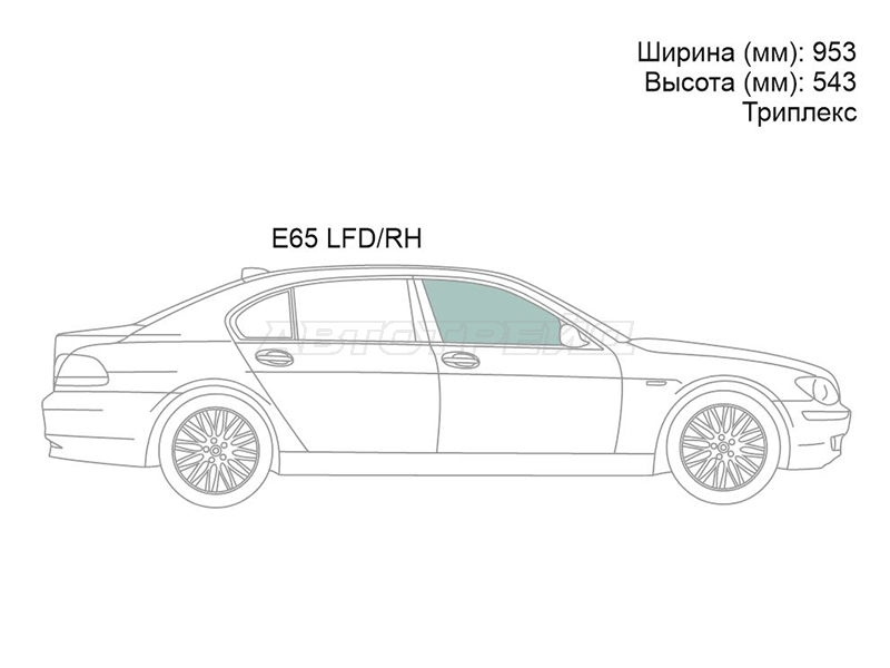 Изображения стекла