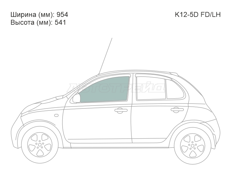Изображения стекла