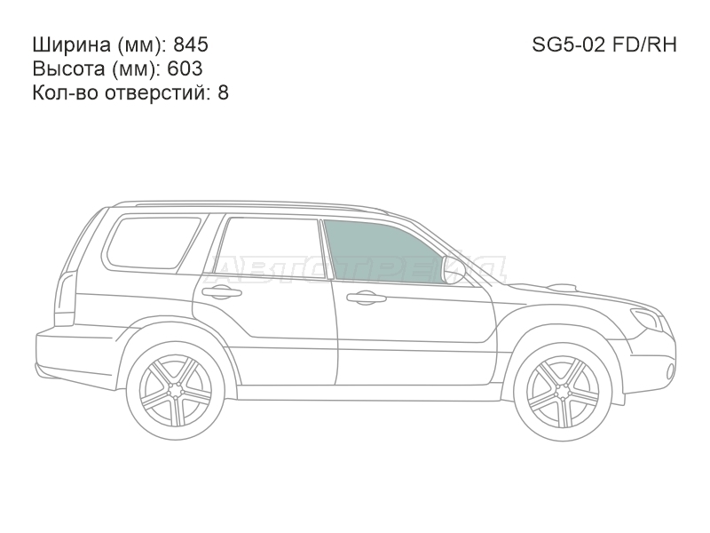 Изображения стекла