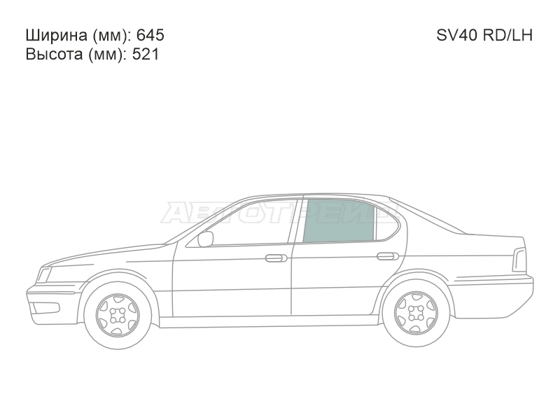 Изображения стекла
