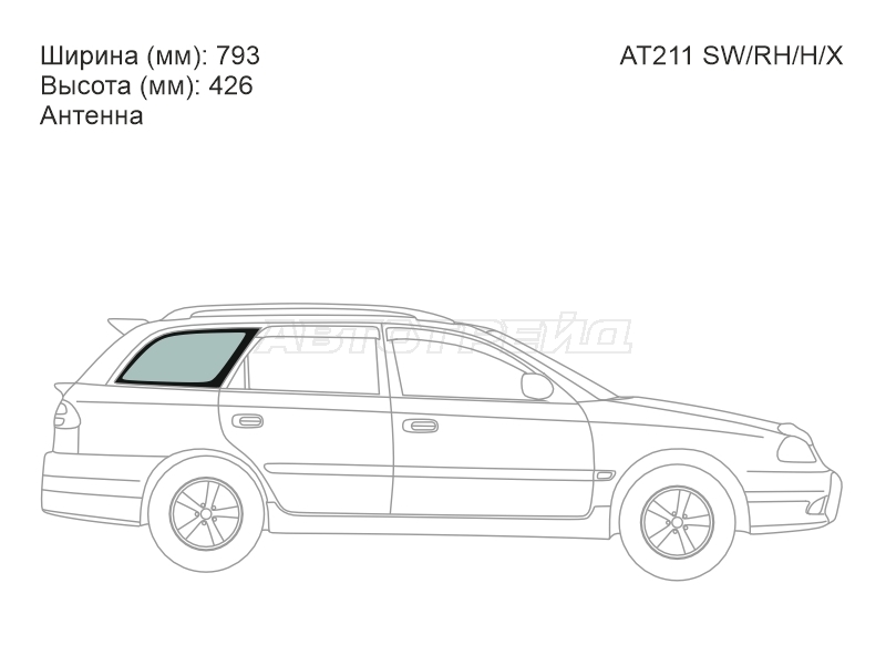 Изображения стекла
