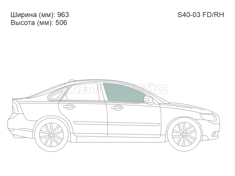 Изображения стекла