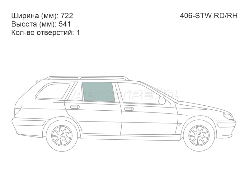 Изображения стекла