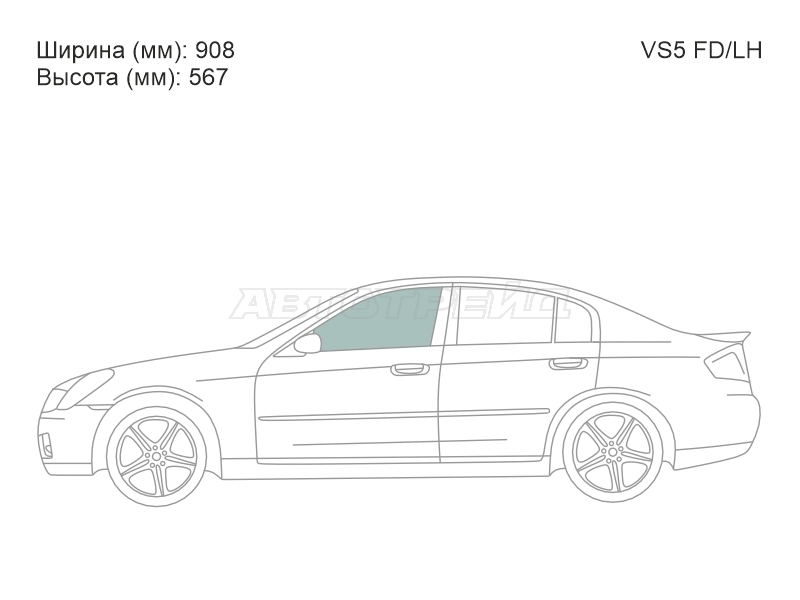 Изображения стекла