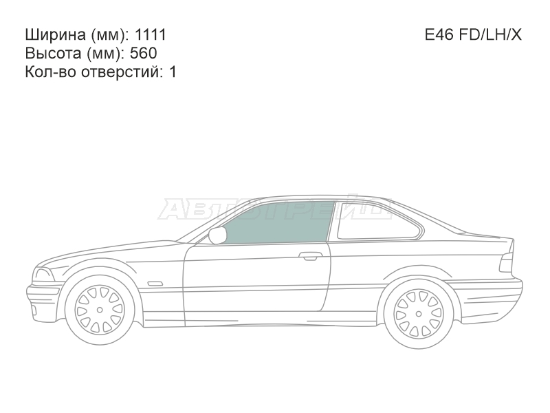 Изображения стекла